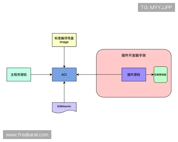 遇到登录困难？K8登陆官网常见问题及解决方案全解析